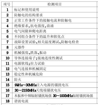 彩电3C认证的检测项目图片