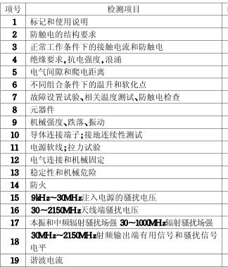 录像机的3C认证检测项目图片