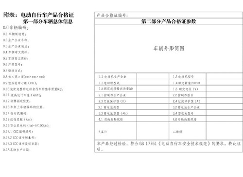 认监委关于发布电动自行车强制性产品认证实施规则的公告图片